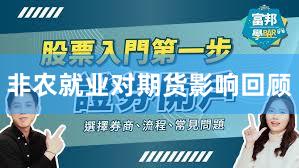 非农就业对期货影响回顾