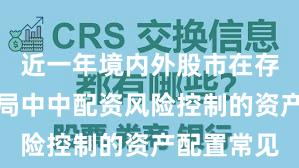 近一年境内外股市在存量博弈格局中中配资风险控制的资产配置常见
